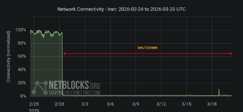В Иране более 500 часов нет доступа в интернет