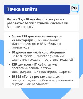 Иллюстрация 3