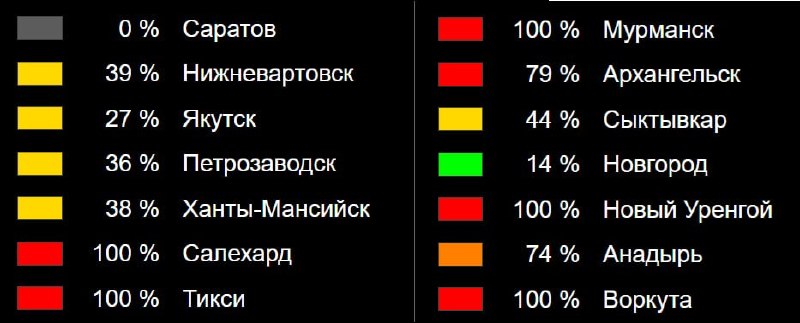 Иллюстрация 2