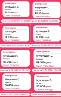 Курьер из Питера заработал 700 тысяч рублей за 56 дней