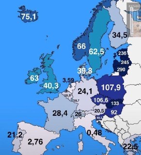 Динамика реальной зарплаты в Европе и субсидии Восточной Европы