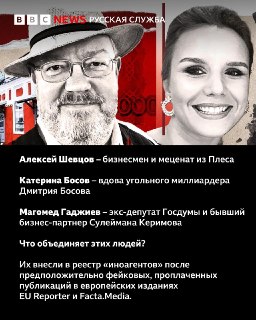 Как фейковые интервью превращают бизнесменов в иноагентов