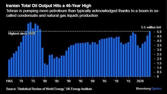 Иллюстрация 2