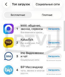 KakaoTalk вошел в топ-2 мессенджеров в России