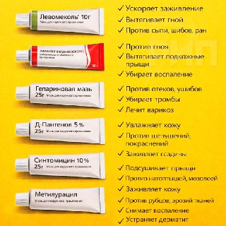 Топ простых и дешёвых аптечных средств для чистого лица