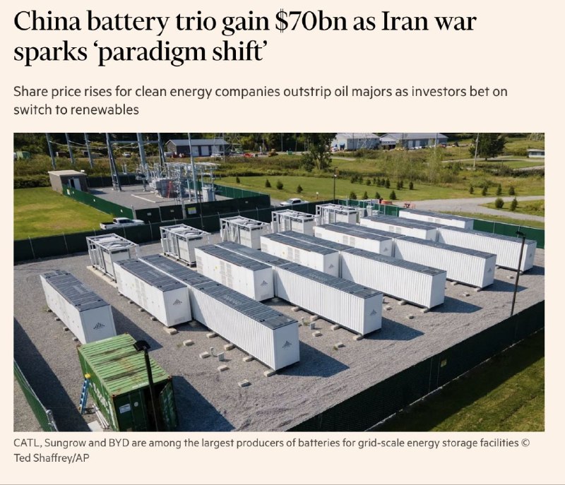 Рост капитализации китайских производителей аккумуляторов на фоне геополитической напряженности