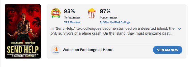 Триллер Сэма Рейми «На помощь!» вышел в цифровом прокате