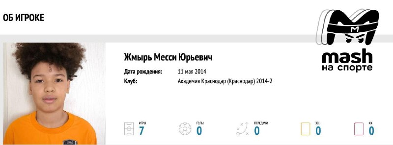 «Спартак» оформил трансфер Месси: 11-летний парнишка из академии «Краснодара»