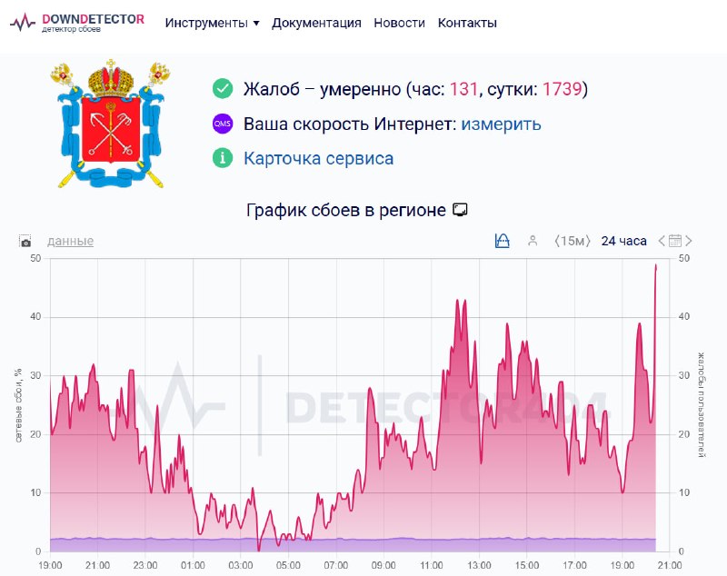 Мобильный интернет начинает теряться — жалобы в Петербурге поползли вверх