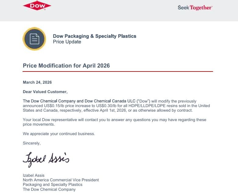 Цена на пластик и полиэтилен удвоилась из-за войны Трампа в Иране