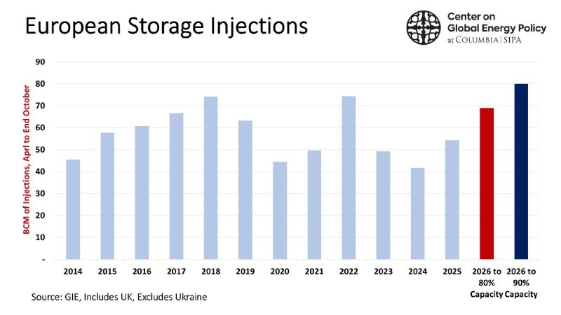 Министр энергетики Германии назвала отказ от атомной энергии стратегической ошибкой