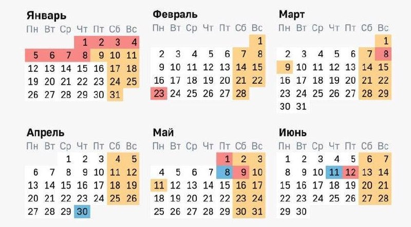 Майские праздники в 2026 году сократятся до минимума