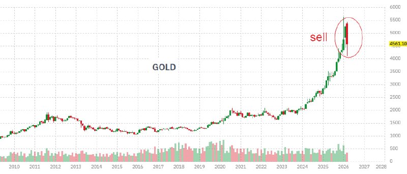 Эксперты оценили продажу золота Банком России