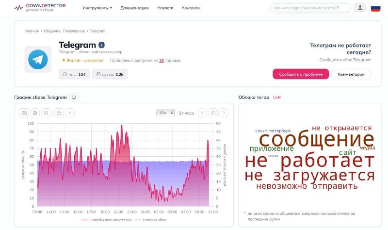 Проблемы с доступом к Telegram в 18 городах РФ