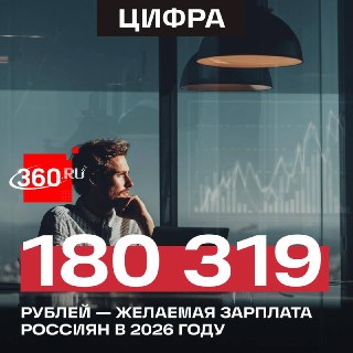 Россияне назвали желаемый размер зарплаты в 2026 году