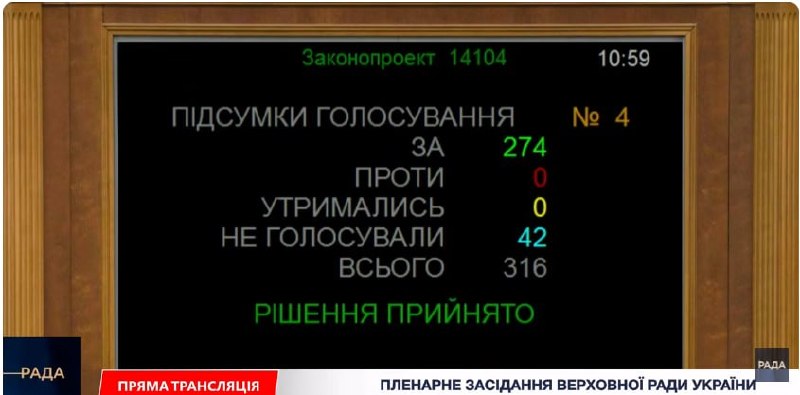 Украина.ру: депутаты-невидимки и кворум в парламенте