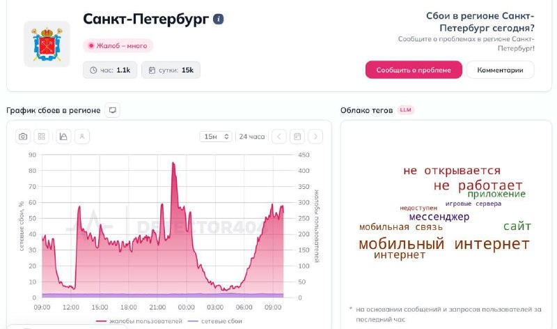 Мобильный интернет не работает в Питере после атаки БПЛА