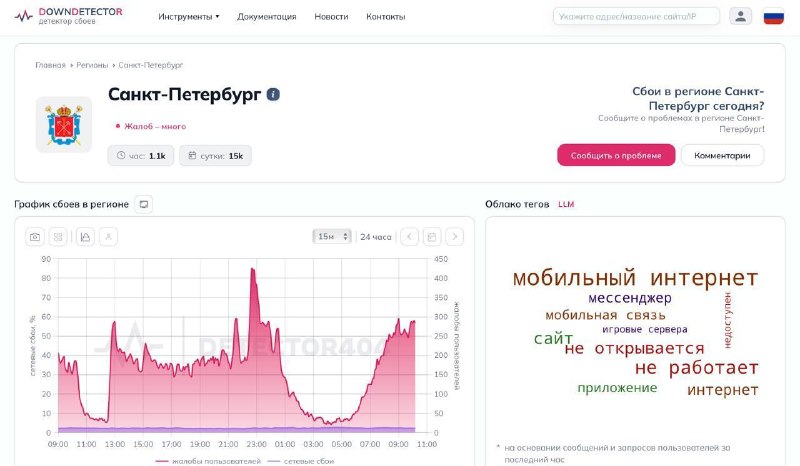 Сбои связи в Петербурге и сбитые дроны в Ленобласти
