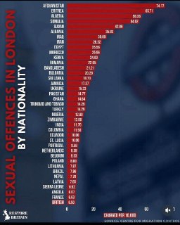 Граждан Афганистана могут привлечь к работе в России