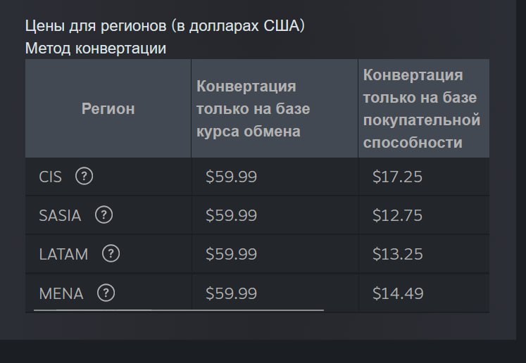 Иллюстрация 2