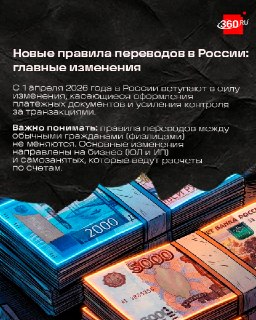 Новые правила переводов вступают в силу 1 апреля