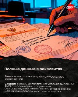 Иллюстрация 3