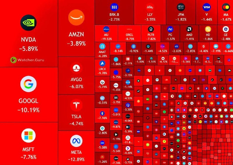 Фондовый рынок США теряет 2 триллиона долларов