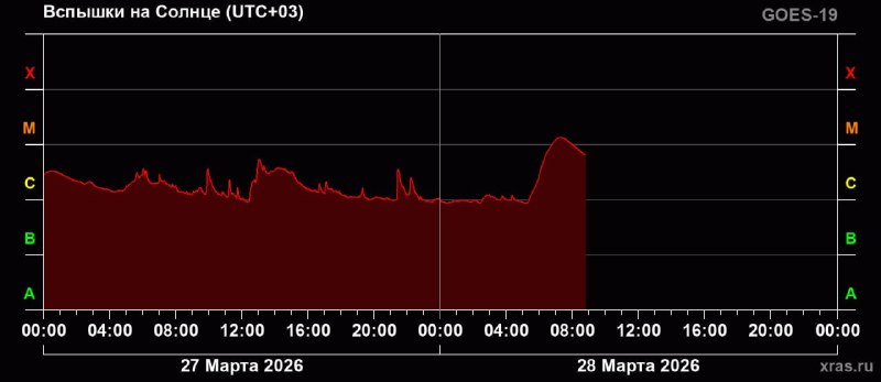 Иллюстрация 2