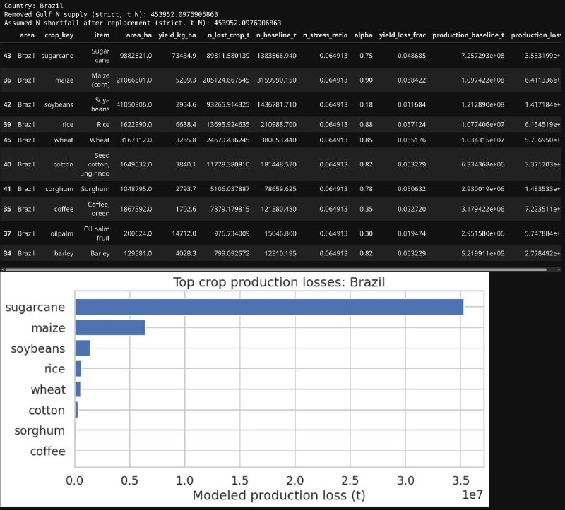 Иллюстрация 3