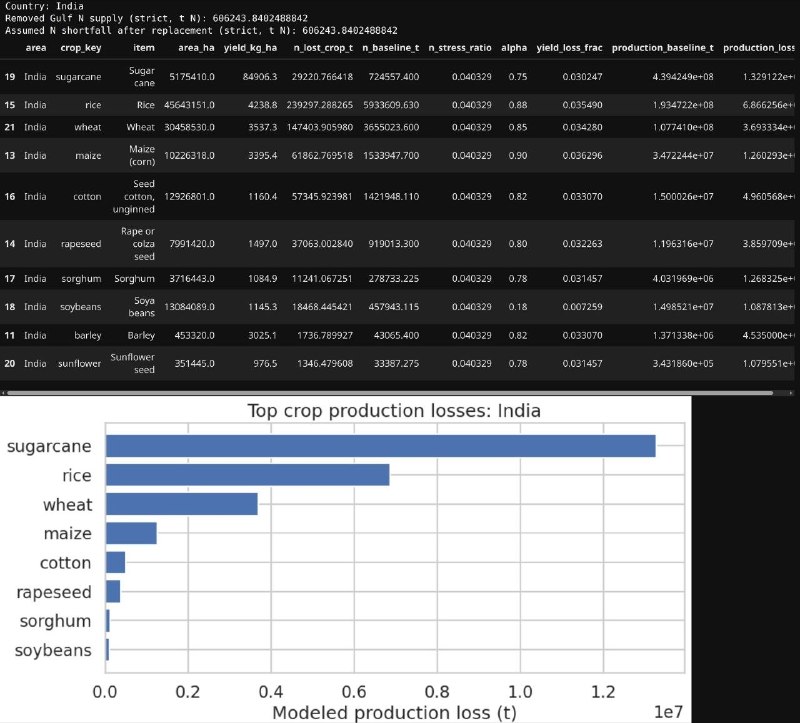 Иллюстрация 4