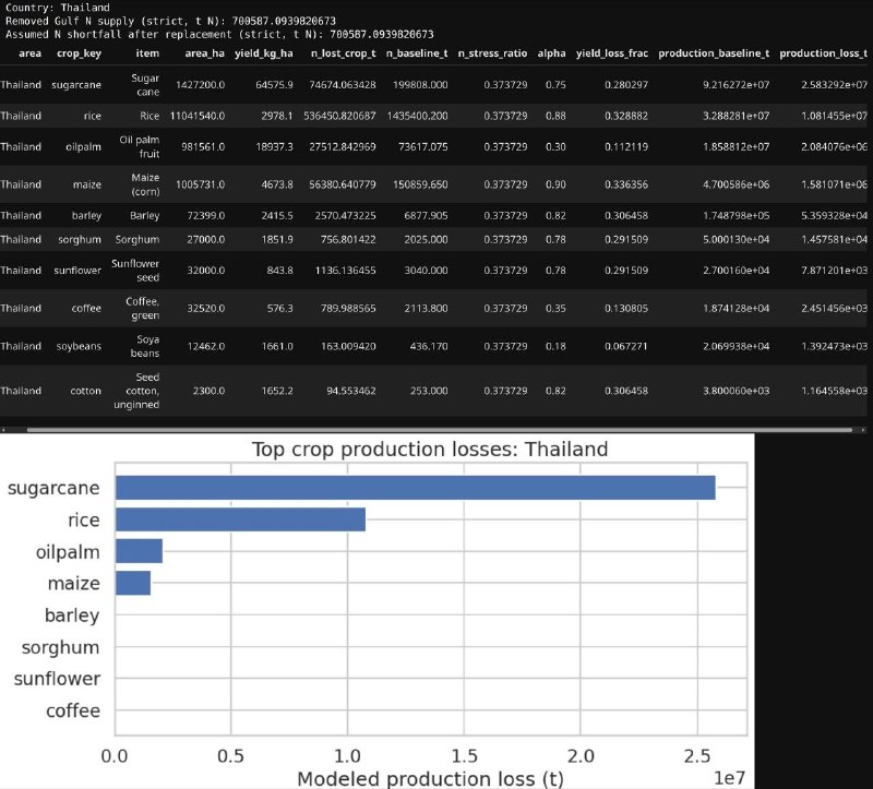Иллюстрация 5
