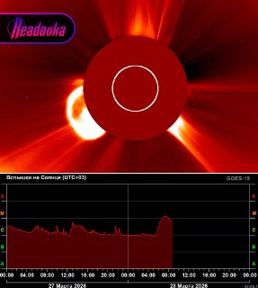 Запуск миссии NASA на Луну Artemis II может не состояться из-за солнечной бури