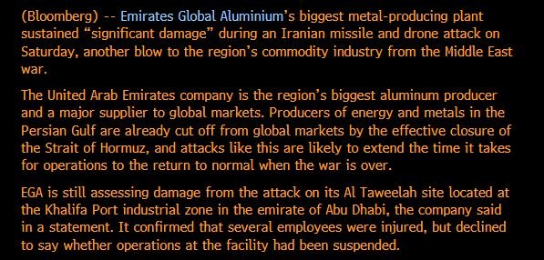 Атака БПЛА на завод алюминия в регионе и рост цен до максимума