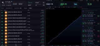 Лудоман заработал $600 тыс. на уязвимости Polymarket