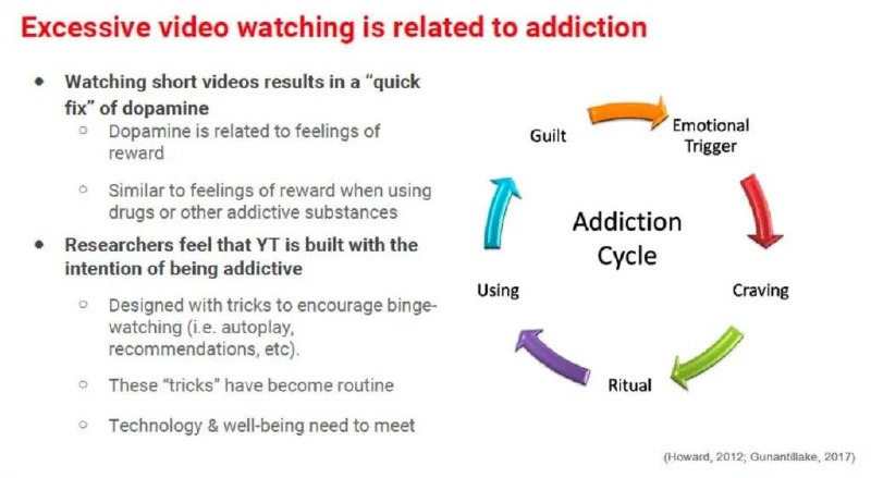 Сотрудники YouTube признали стремление вызвать зависимость у зрителей