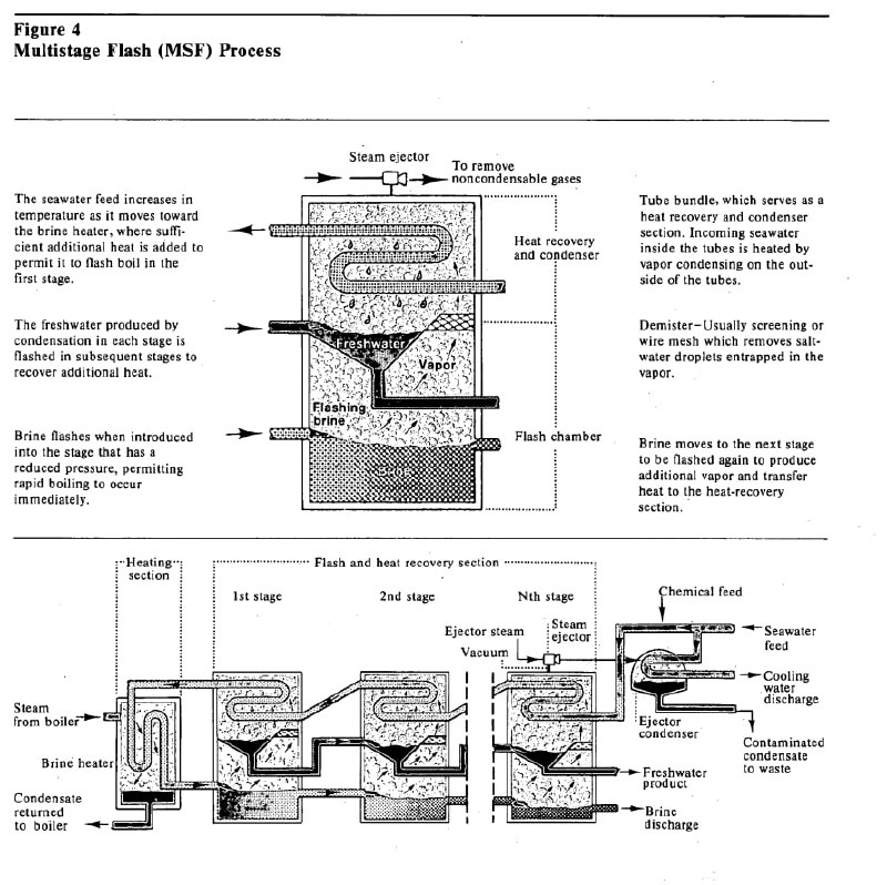 ЦРУ знало о уязвимости стран Залива перед Ираном с 1983 года