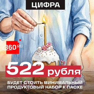 Сколько стоит отпраздновать Пасху?