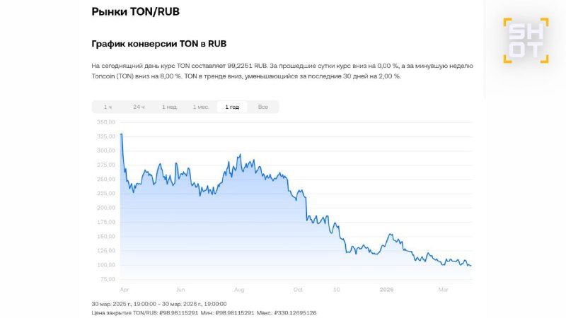 Иллюстрация 2