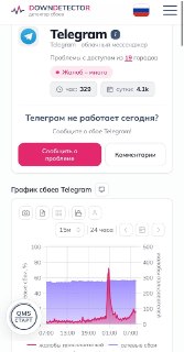 Давайте перекличку: работает ли Telegram на всех устройствах?