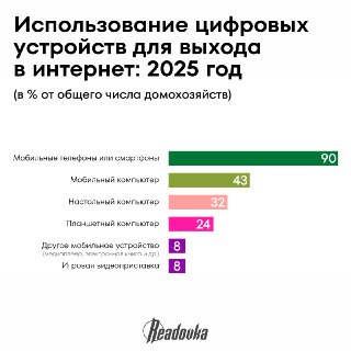 Иллюстрация 2