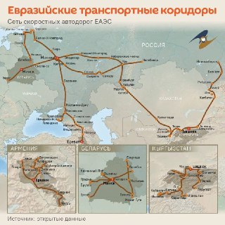 Страны ЕАЭС запустят единую сеть скоростных дорог
