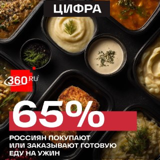 Готовая еда и доставки стали привычным рационом россиян