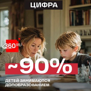 Более 20 млн детей в России охвачены дополнительным образованием
