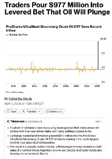 Инвесторы поставили миллиард на падение нефти