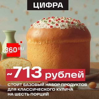 Сколько стоит приготовить кулич в Подмосковье