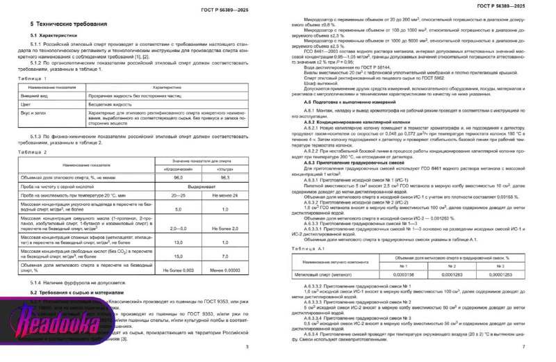 Росстандарт ввел новый ГОСТ на спирт: разделение на виды и требование к сырью