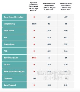 Иллюстрация 2