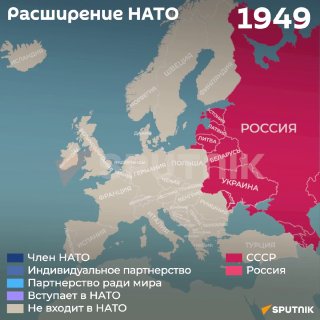 Как создавался и развивался блок НАТО: от 1949 года до наших дней