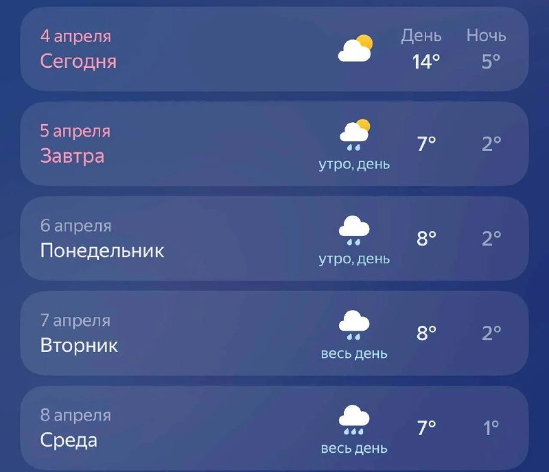 Резкое похолодание и дождь придут в Москву завтра