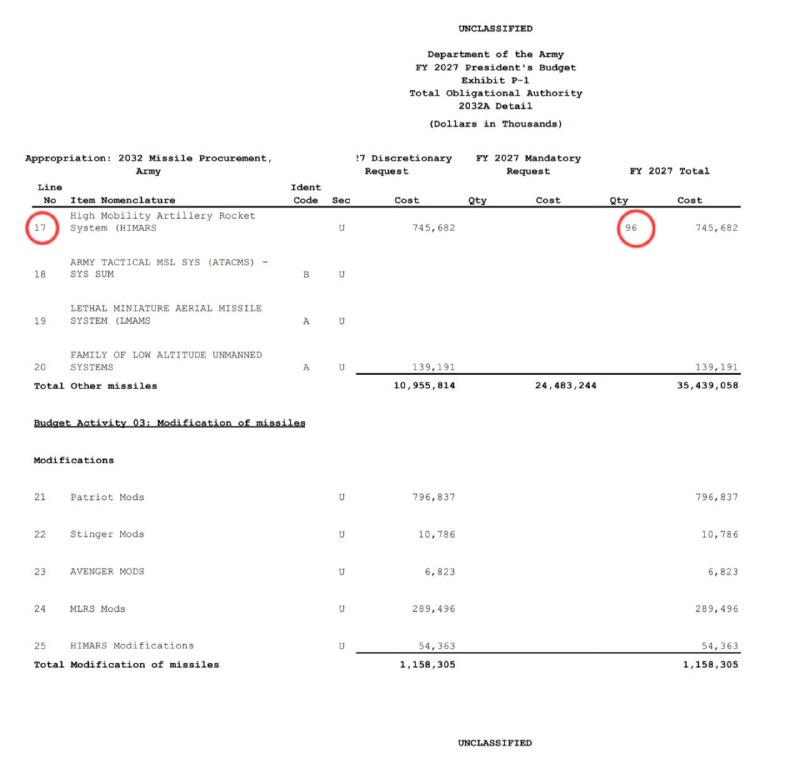 Иллюстрация 2